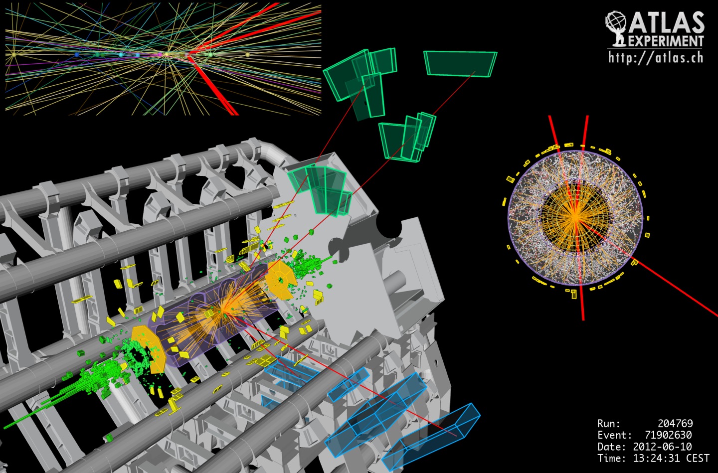 Higgs boson