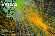 Heavy Ion Collision in ATLAS