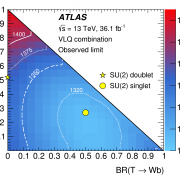 Lower limit of vector-like top quark mass